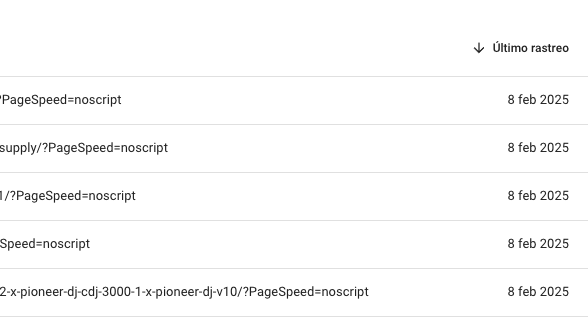 pagespeed